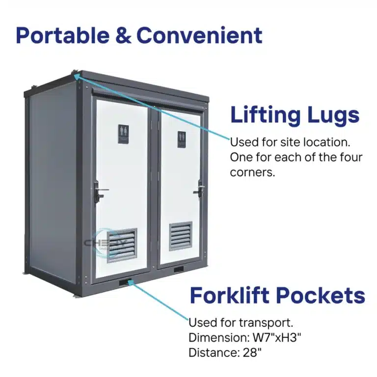 2-Stall Portable Bathroom/Restroom For Sale In Hawaii